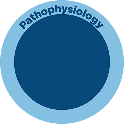 RVO_Pathophysiology_Icon
